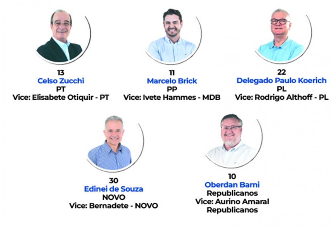 Candidatos a Prefeito