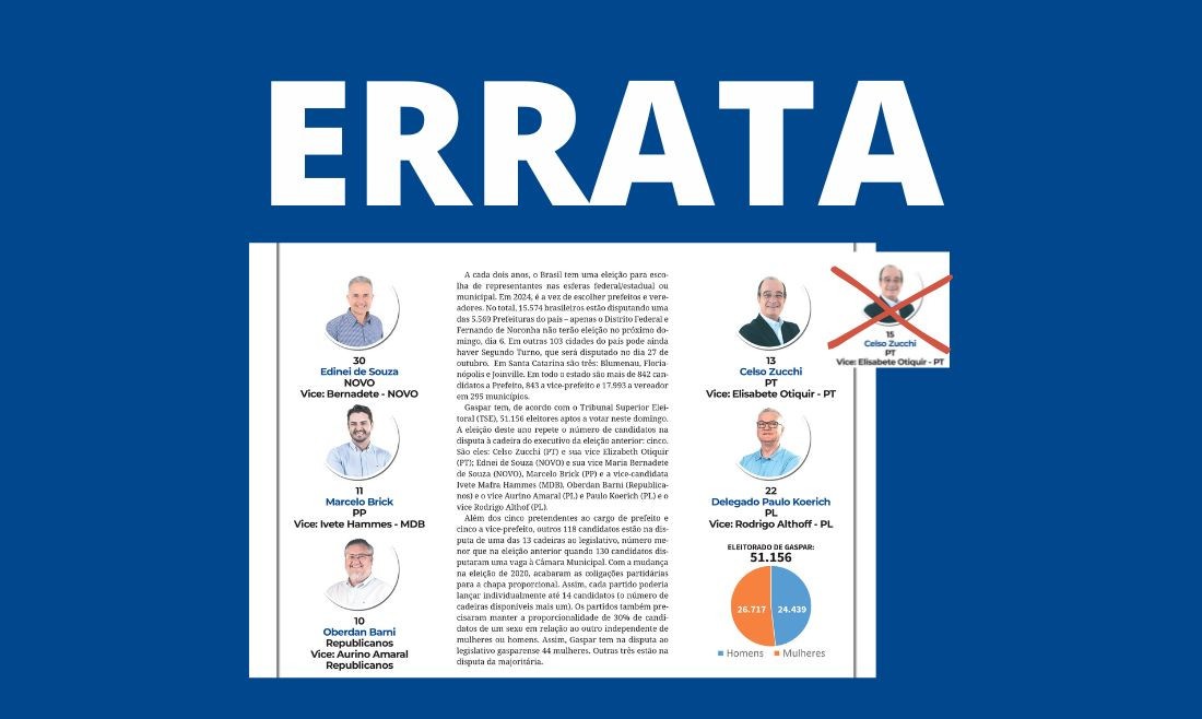 Errata do Jornal Metas