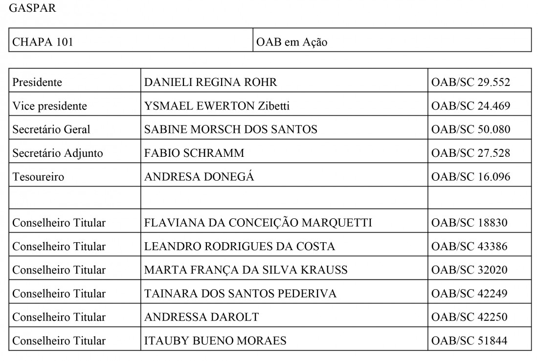 Chapa OAB em Ação/Gaspar