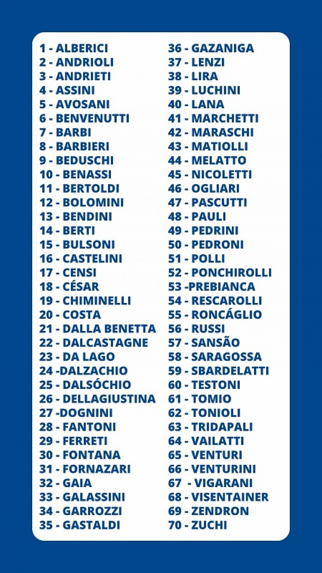 Acima, a lista de 70 famílias que foram as primeiras a ocupar as terras do Barracão