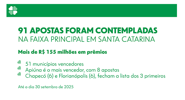 FONTE CAIXA ECONÔMICA FEDERAL