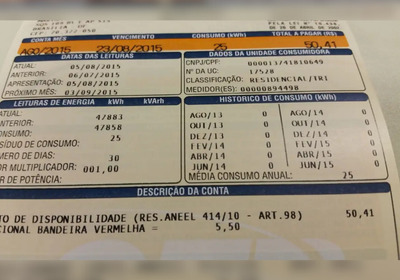 Energia elétrica residencial recuou 2,39% e puxou índice para baixo