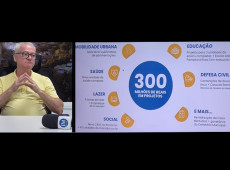 Koerich apresentou um pacote de obras e projetos que ser&atilde;o desenvolvidos nos pr&oacute;ximos anos em Gaspar