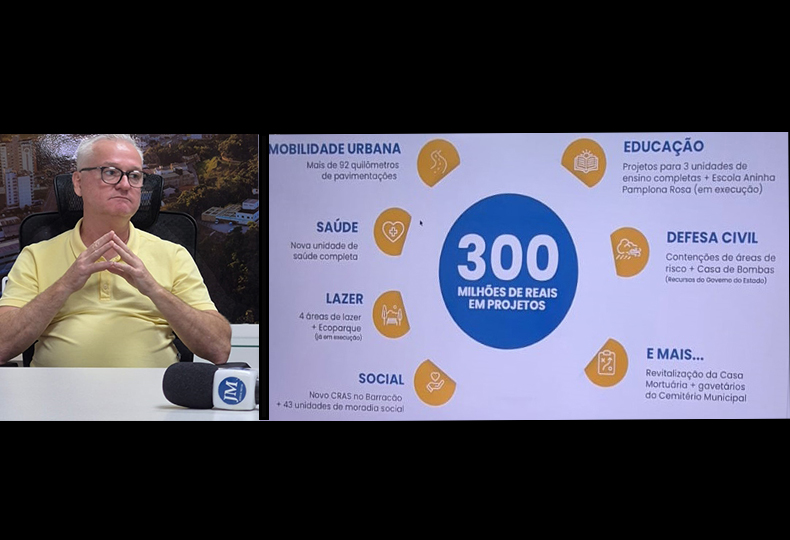 Koerich apresentou um pacote de obras e projetos que serão desenvolvidos nos próximos anos em Gaspar