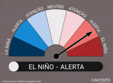 Alerta de El Ni&ntilde;o foi dado pela NOAA em maio de 2026 (