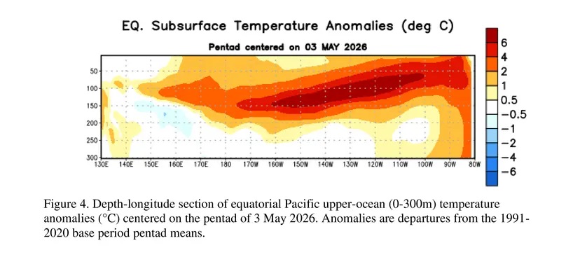 Figura mostra as anomalias na temperatura do oceano
