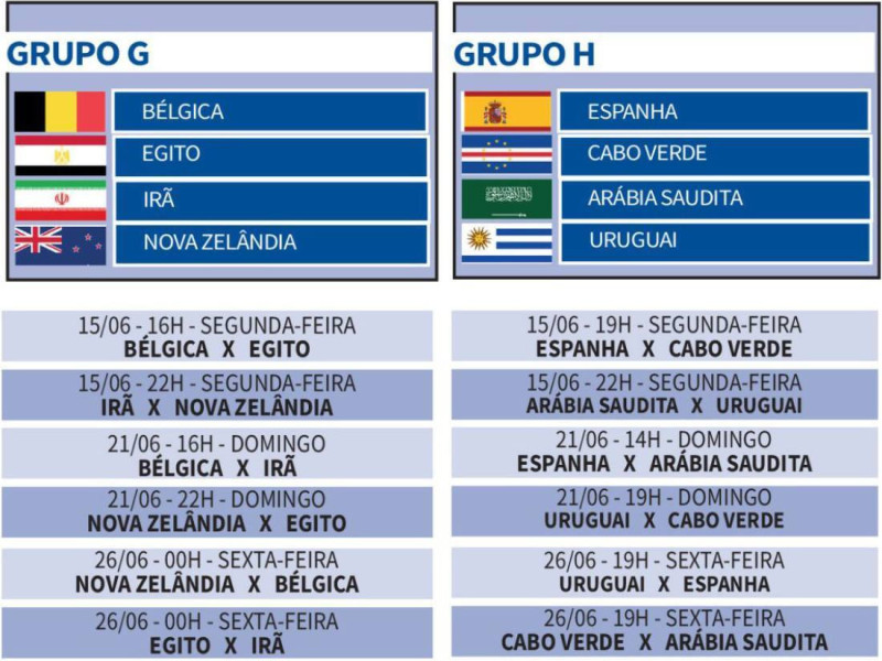 Jogos da 1&ordf; fase da Copa do Mundo 2026