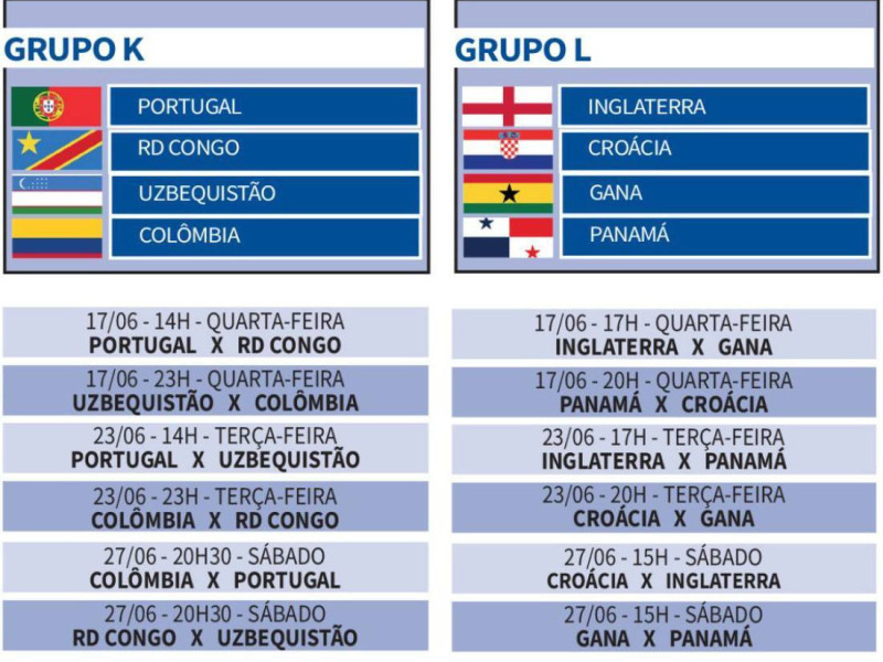 Jogos da 1&ordf; fase da Copa do Mundo 2026