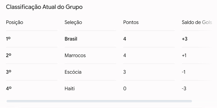 ARTE JORNAL METAS