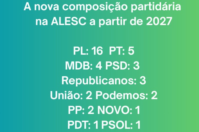 ARTE JORNAL METAS