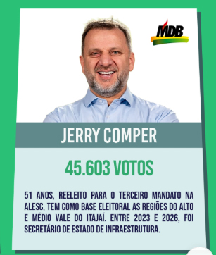 ALESC