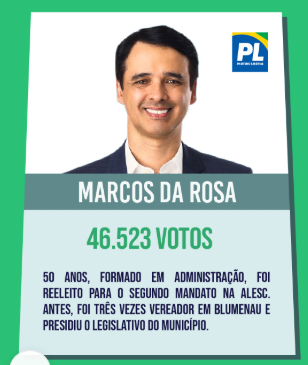 ALESC