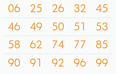 Os n&uacute;meros do concurso 2989